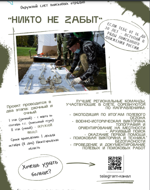 никто не забыт